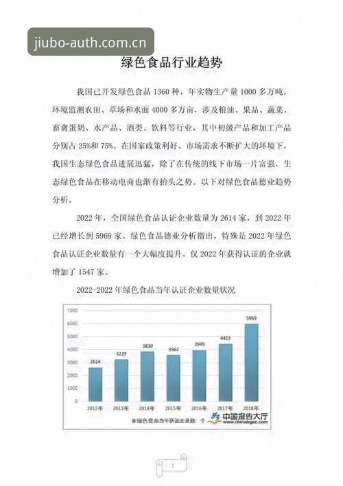 九博国际注册下载问题详解与行业趋势分析