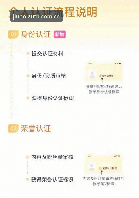 九博国际官网安装教程对比：v2.3.0版本与旧版到底差在哪？权威认证平台实操解析