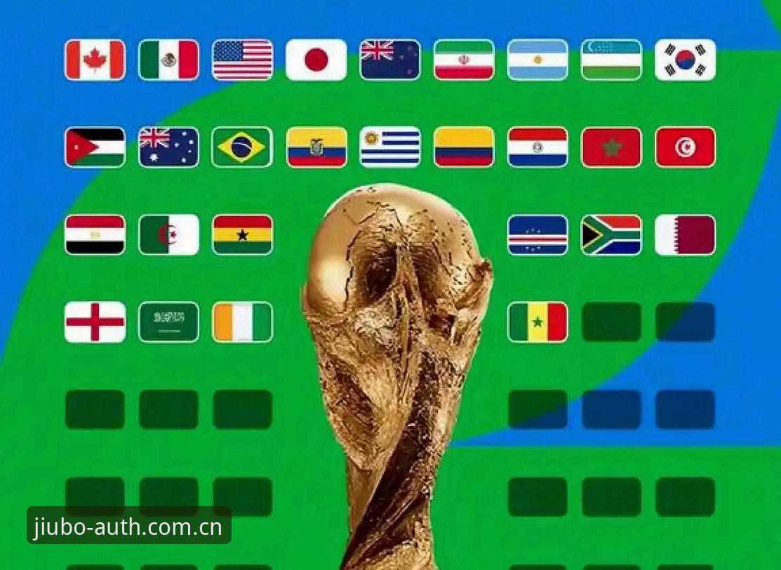 九博国际可信吗 世界杯扩军至66队:中国男足机遇与九博国际用户必知的赛事动态